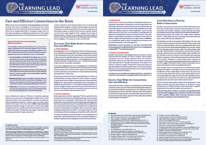 learning-lead-newsletter-vol1-1-2020