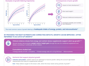 Growth Concerns in Young Children
