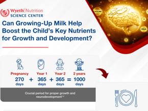 LL GUM Infographic header.PNG