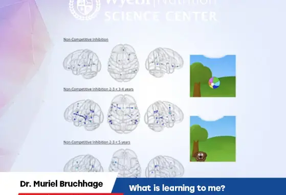 "What is learning to me?" by Dr. Muriel Bruchhage