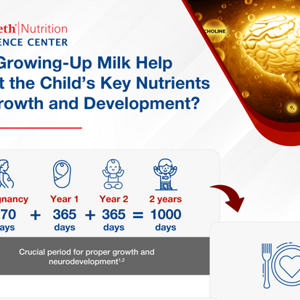 LL GUM Infographic header.PNG